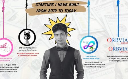 From Badminton to Billionaire Race: The Journey of Naile Wayne