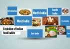 Urban India’s Evolving Food Habits: A Blend of Tradition, Health, and Innovation